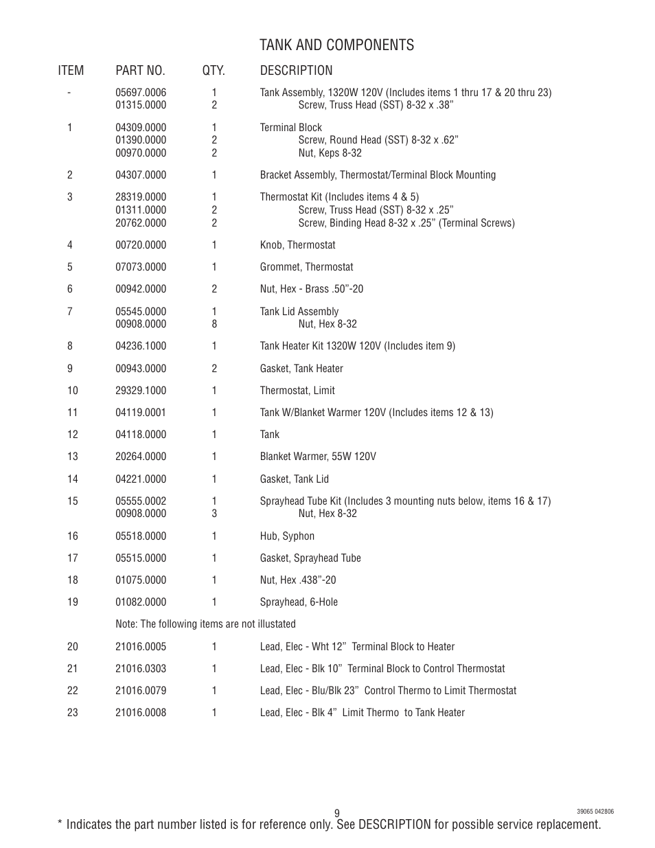 Tank and components | Bunn VPR TC User Manual | Page 9 / 12