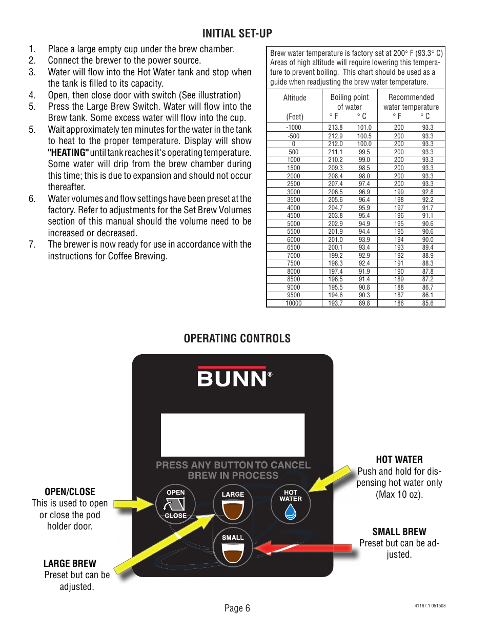 Initial set-up, Operating controls, Page 6 | Bunn AutoPOD Brewer 41167.0001B User Manual | Page 6 / 13