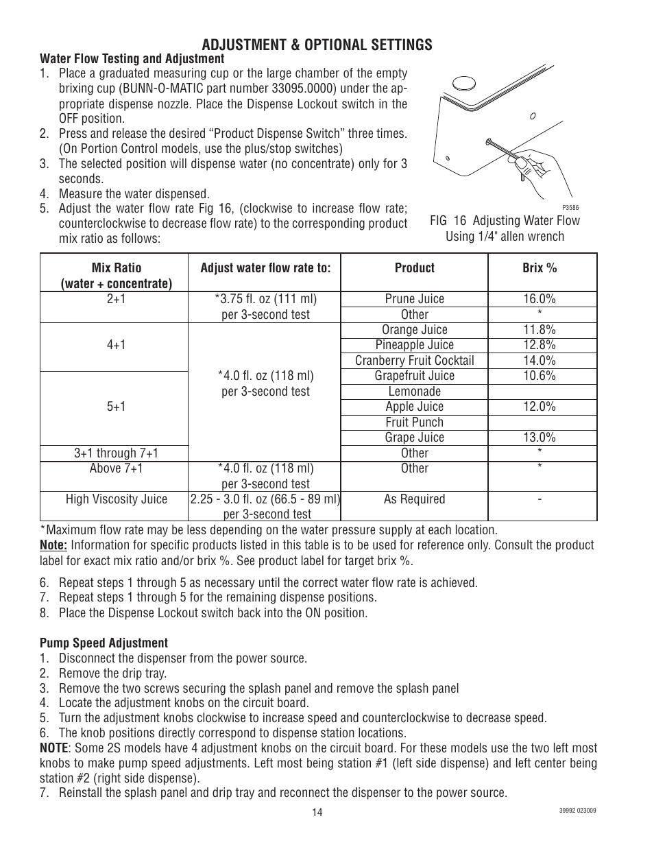 Bunn SILVER SERIES JDF-4S User Manual | Page 14 / 28
