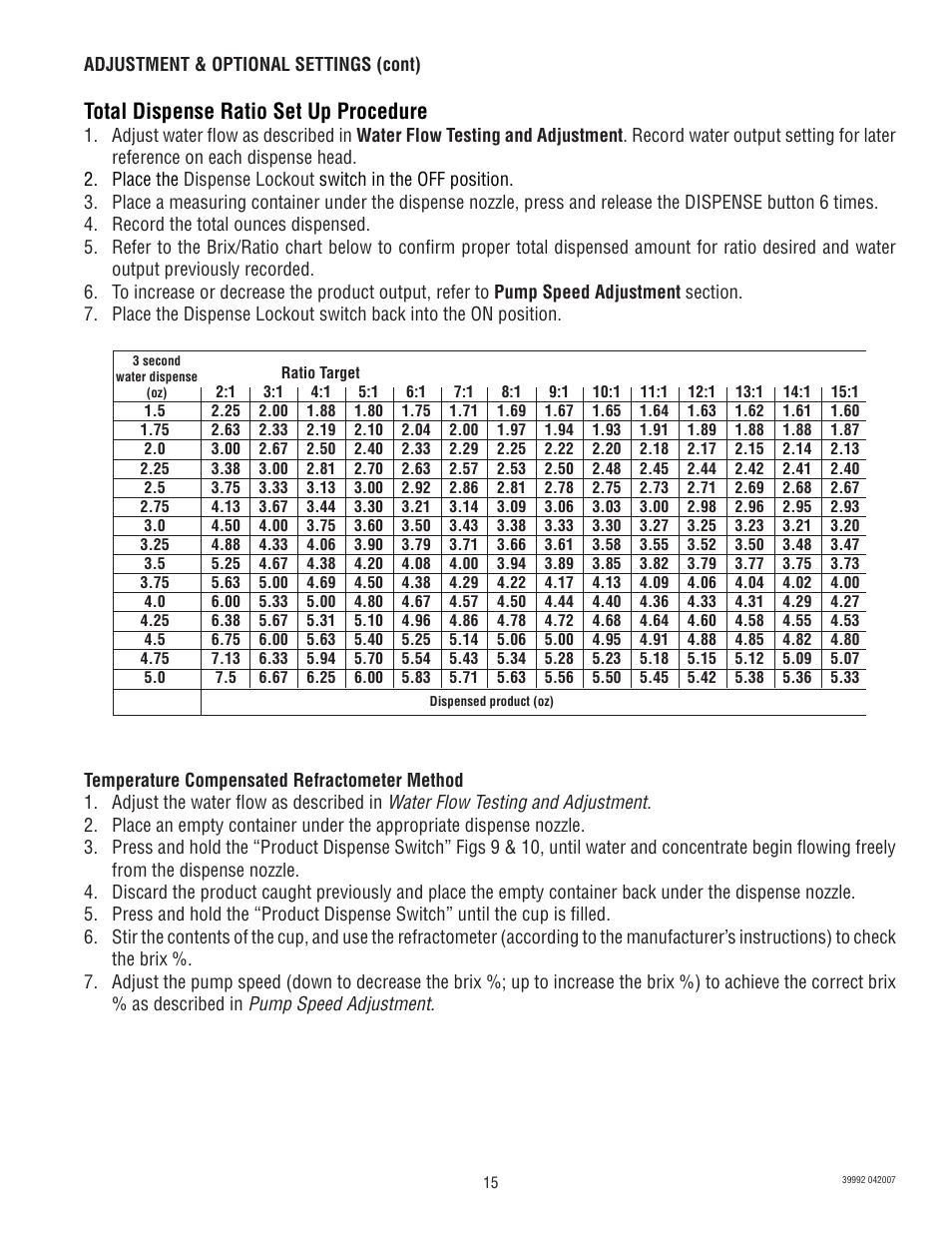 Total dispense ratio set up procedure | Bunn SILVER SERIES JDF-4S User Manual | Page 15 / 28
