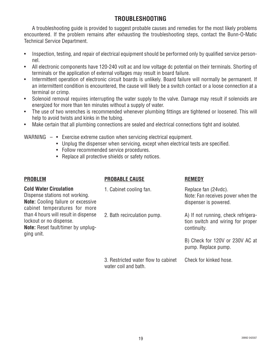 Bunn SILVER SERIES JDF-4S User Manual | Page 19 / 28
