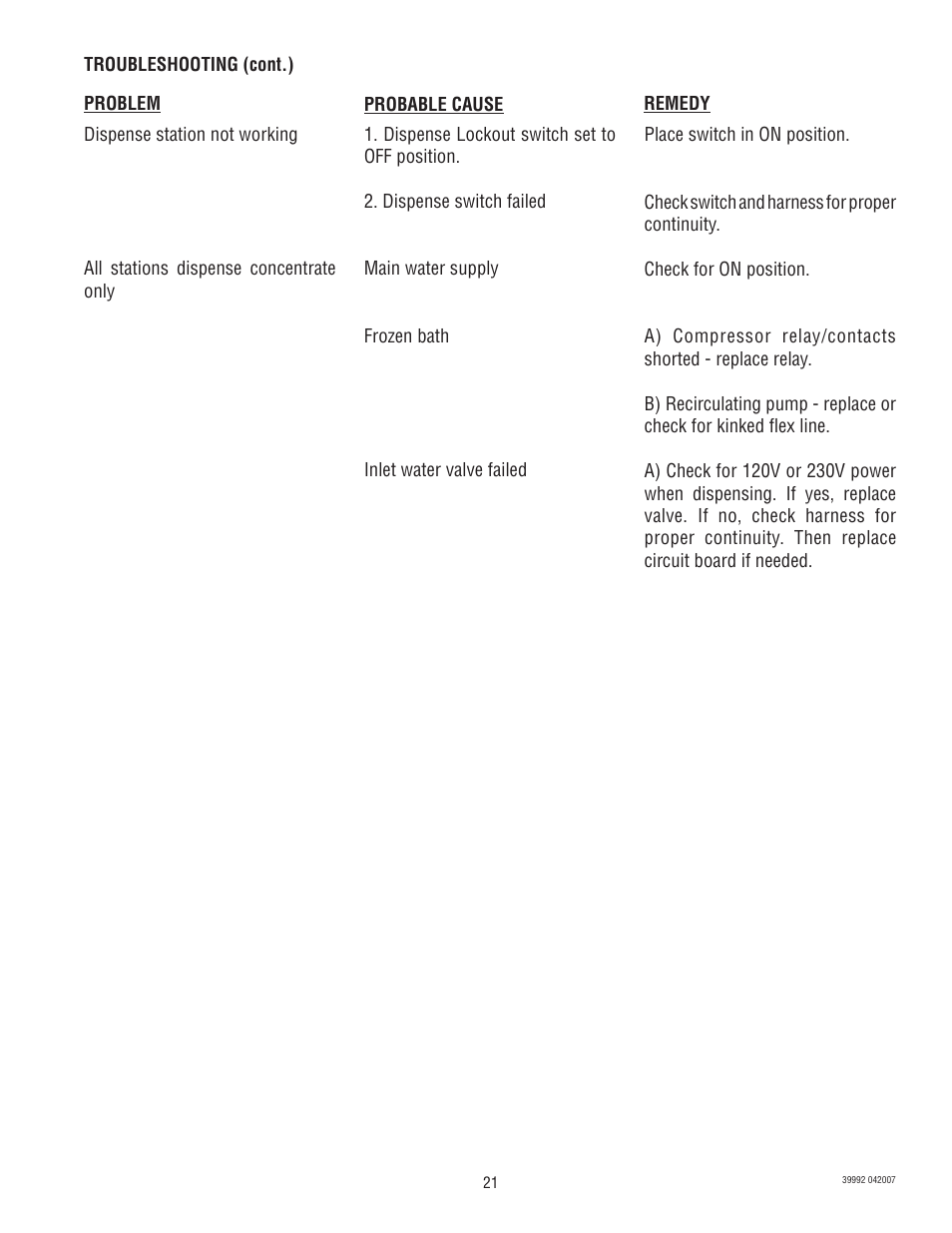 Bunn SILVER SERIES JDF-4S User Manual | Page 21 / 28