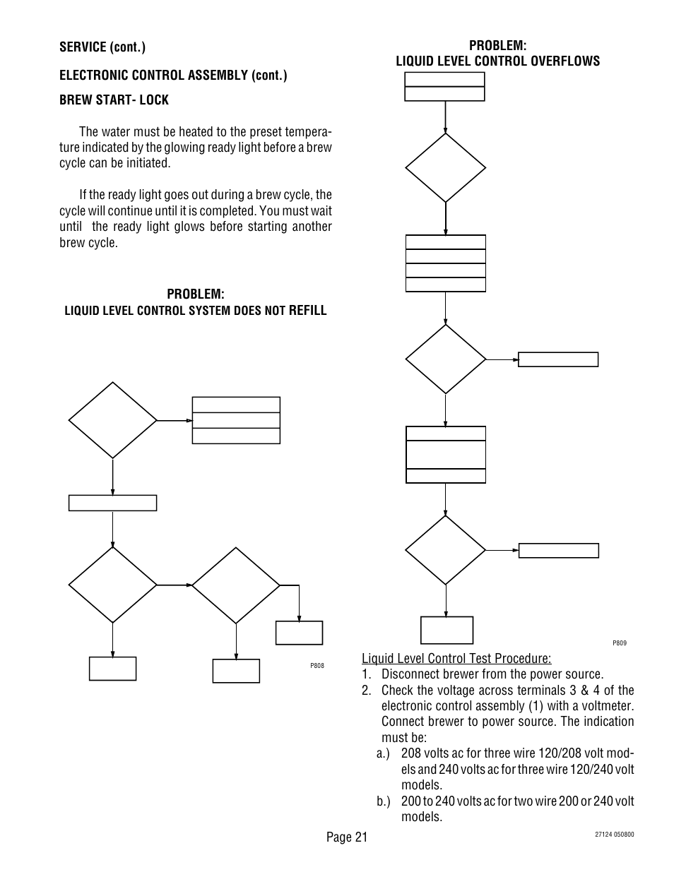Page 21 service (cont.) problem, Refill problem: liquid level control overflows, Liquid level control system does not | Bunn Dual TF User Manual | Page 21 / 47