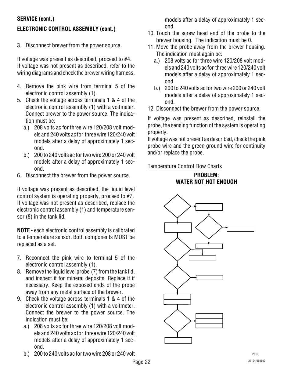 Page 22, Problem: water not hot enough | Bunn Dual TF User Manual | Page 22 / 47