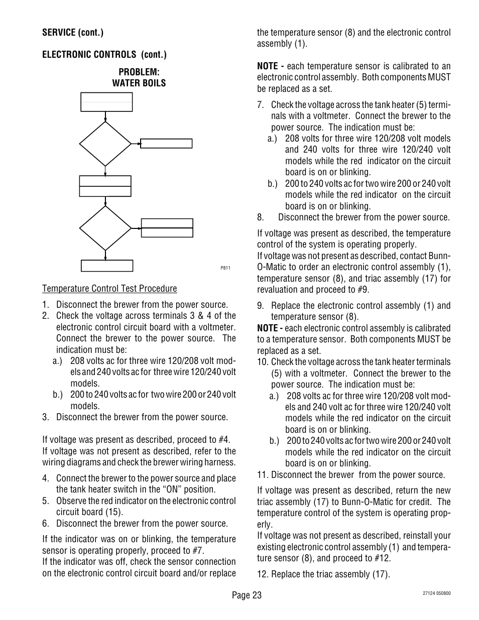 Bunn Dual TF User Manual | Page 23 / 47