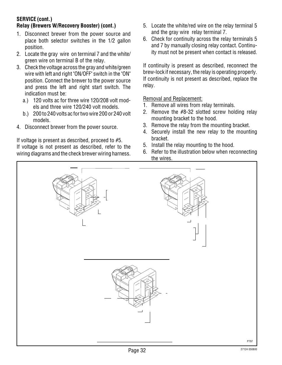 Bunn Dual TF User Manual | Page 32 / 47