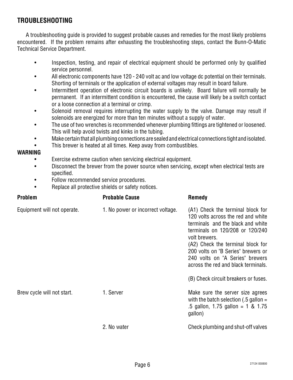 Bunn Dual TF User Manual | Page 6 / 47