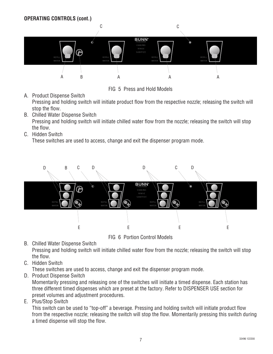 Bunn FCD-4 User Manual | Page 7 / 21
