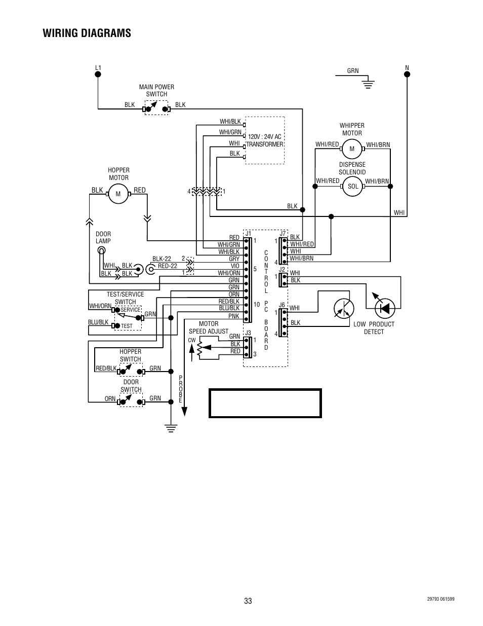 Schematic wiring diagram paf, Wiring diagrams | Bunn POWDER AUTO FILL User Manual | Page 33 / 34