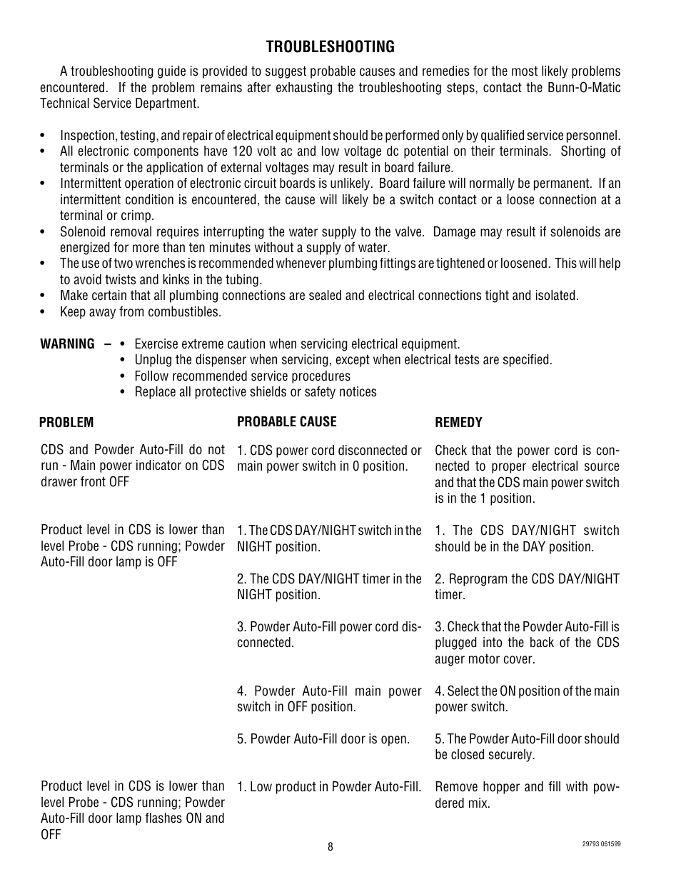 Bunn POWDER AUTO FILL User Manual | Page 8 / 34