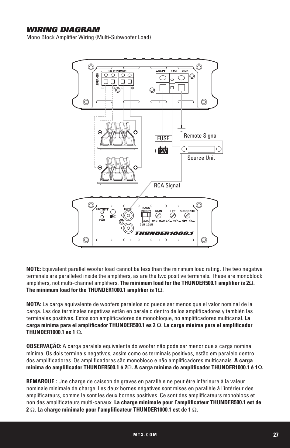 Wiring diagram | MTX Audio THUNDER Series THUNDER1000-1 1000W RMS Mono Block Class D Amplifier User Manual | Page 27 / 32