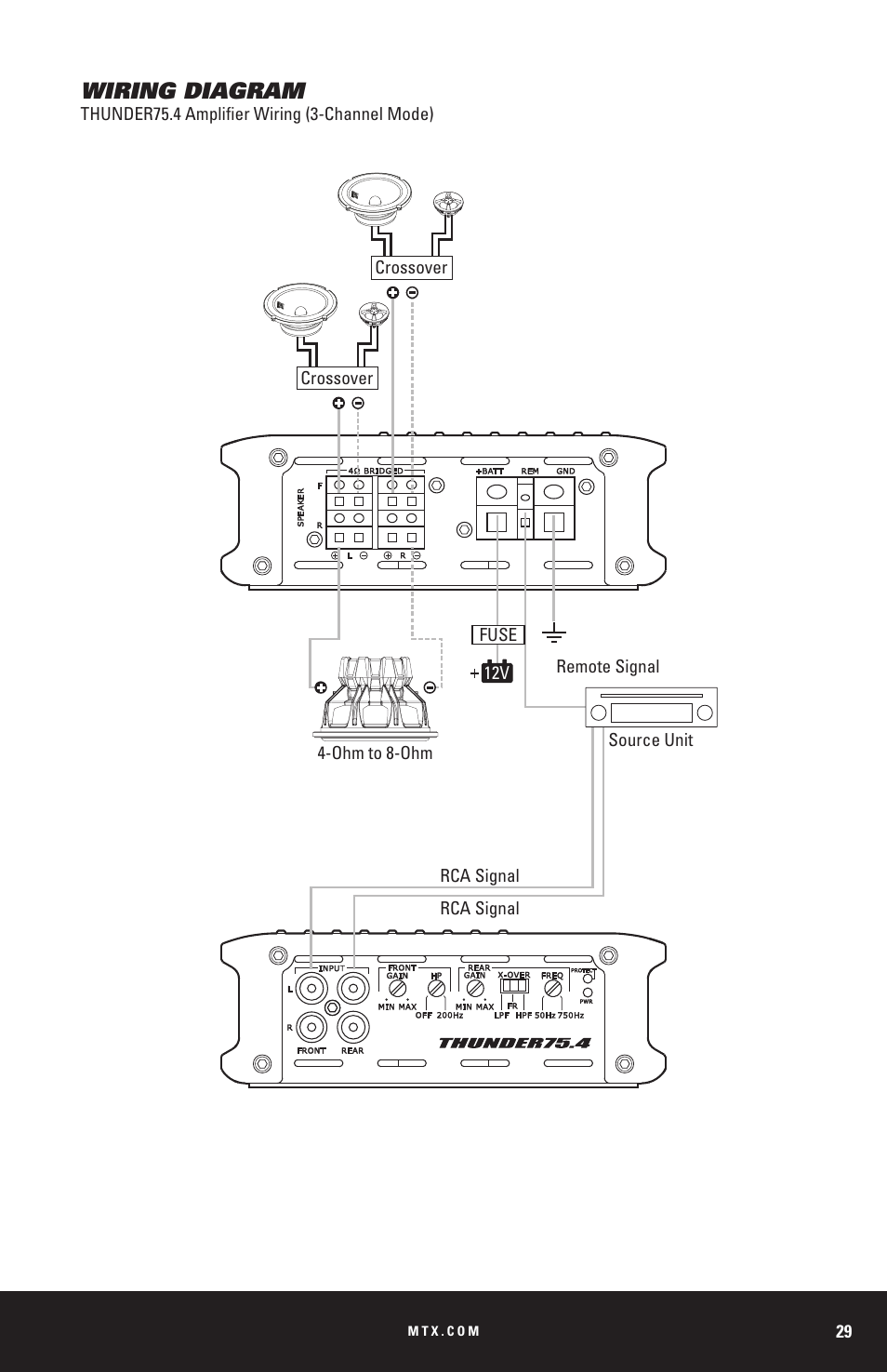 Wiring diagram | MTX Audio THUNDER Series THUNDER1000-1 1000W RMS Mono Block Class D Amplifier User Manual | Page 29 / 32