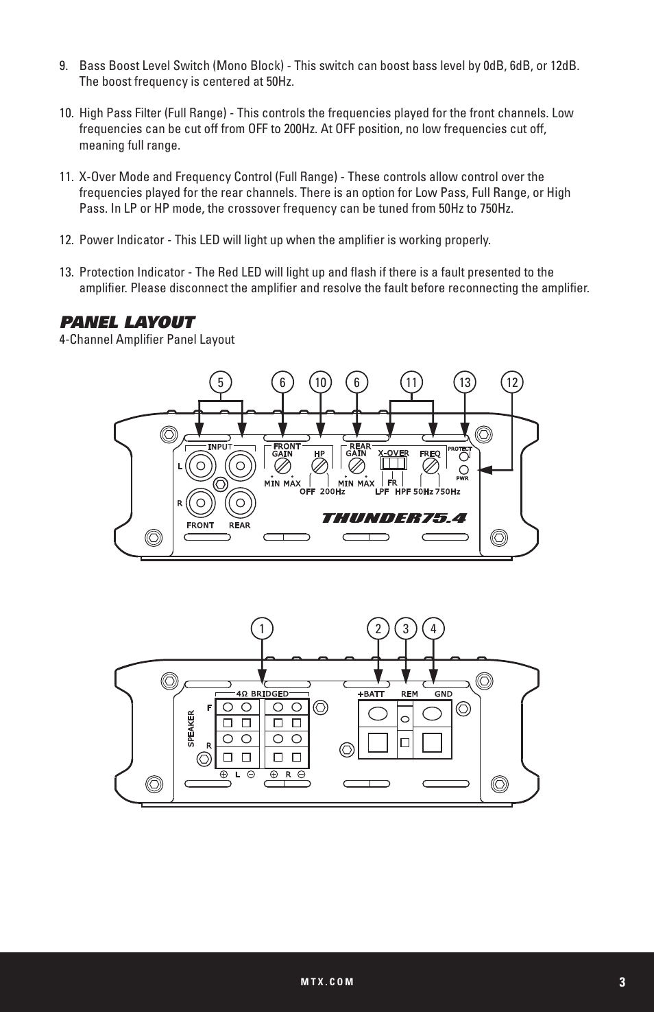 Panel layout | MTX Audio THUNDER Series THUNDER1000-1 1000W RMS Mono Block Class D Amplifier User Manual | Page 3 / 32