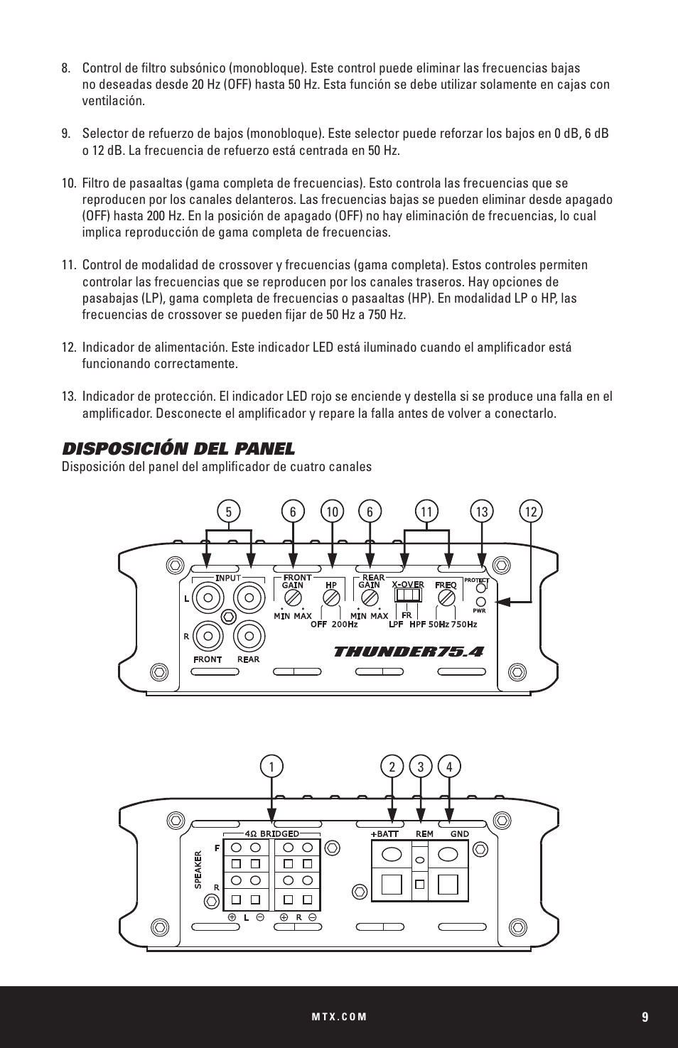 Disposición del panel | MTX Audio THUNDER Series THUNDER1000-1 1000W RMS Mono Block Class D Amplifier User Manual | Page 9 / 32