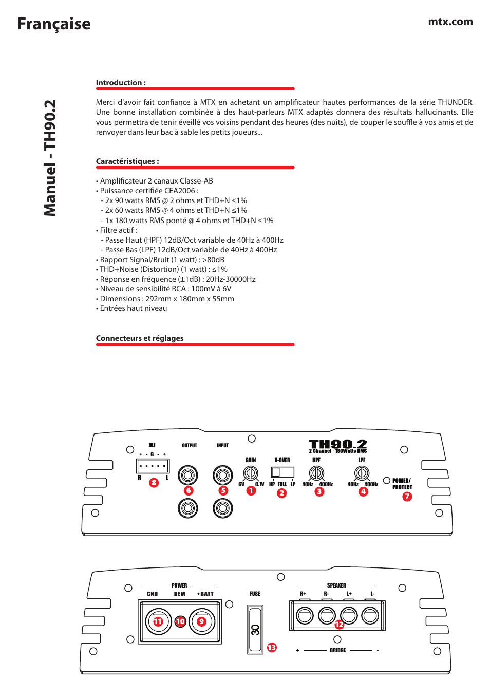 Française, Manuel - th90.2 | MTX Audio TH Series TH90-2 180W RMS 2-Channel Class A-B Amplifier User Manual | Page 10 / 20