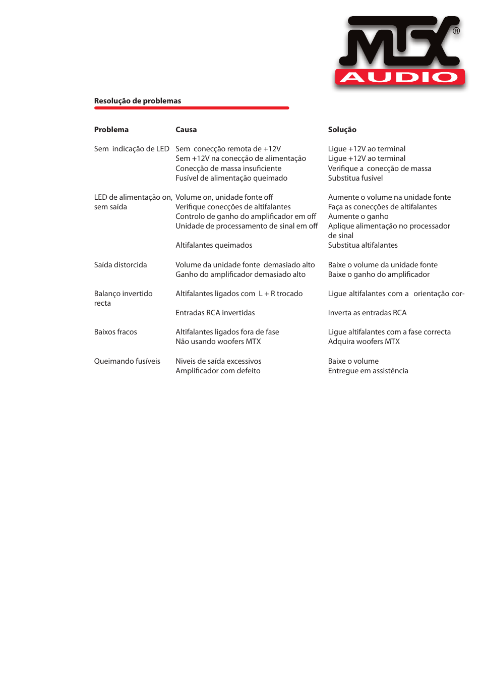 MTX Audio TH Series TH90-2 180W RMS 2-Channel Class A-B Amplifier User Manual | Page 17 / 20