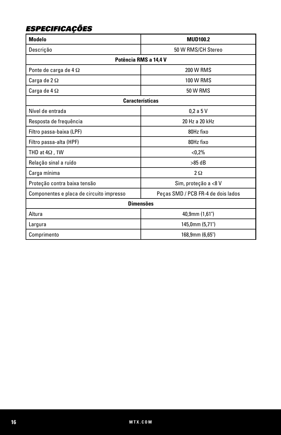 Especificações | MTX Audio MUD100-2 200W RMS 2-Channel Power Sports Amplifier User Manual | Page 16 / 28