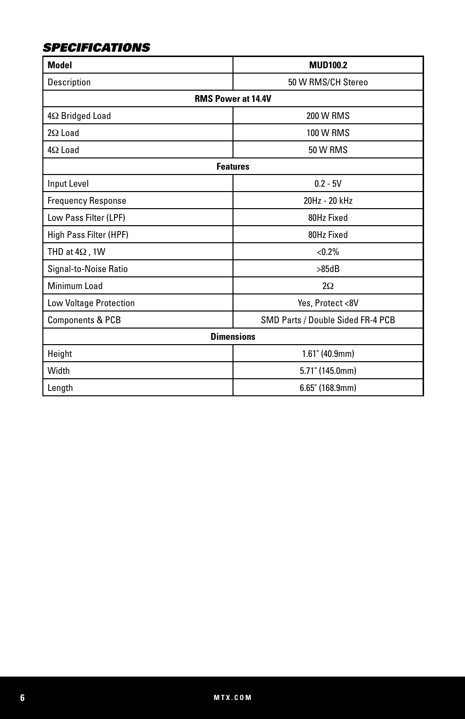 Specifications | MTX Audio MUD100-2 200W RMS 2-Channel Power Sports Amplifier User Manual | Page 6 / 28