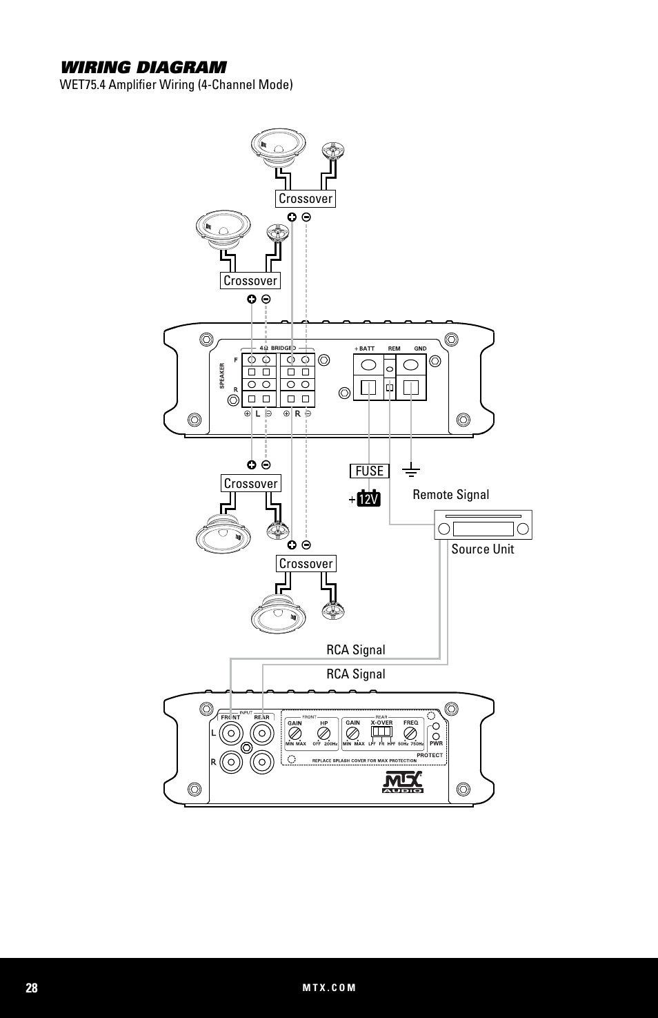 Wiring diagram | MTX Audio WET75-2 200W RMS 2-Channel Class A-B Marine Amplifier User Manual | Page 28 / 32