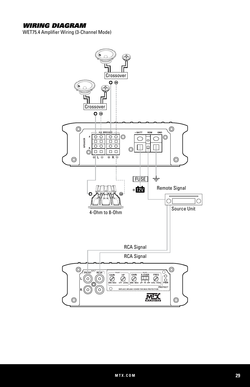 Wiring diagram | MTX Audio WET75-2 200W RMS 2-Channel Class A-B Marine Amplifier User Manual | Page 29 / 32