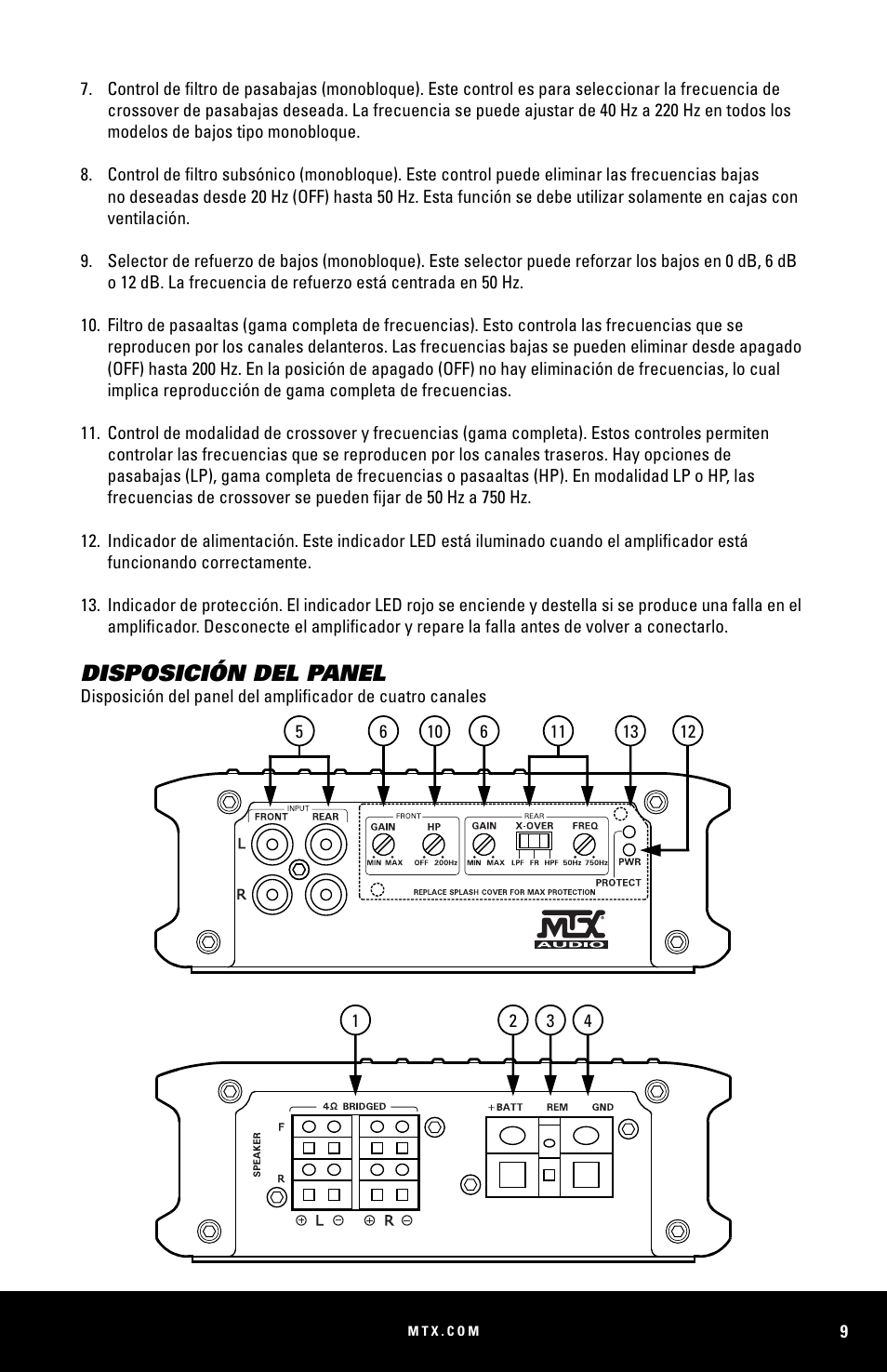 Disposición del panel | MTX Audio WET75-2 200W RMS 2-Channel Class A-B Marine Amplifier User Manual | Page 9 / 32