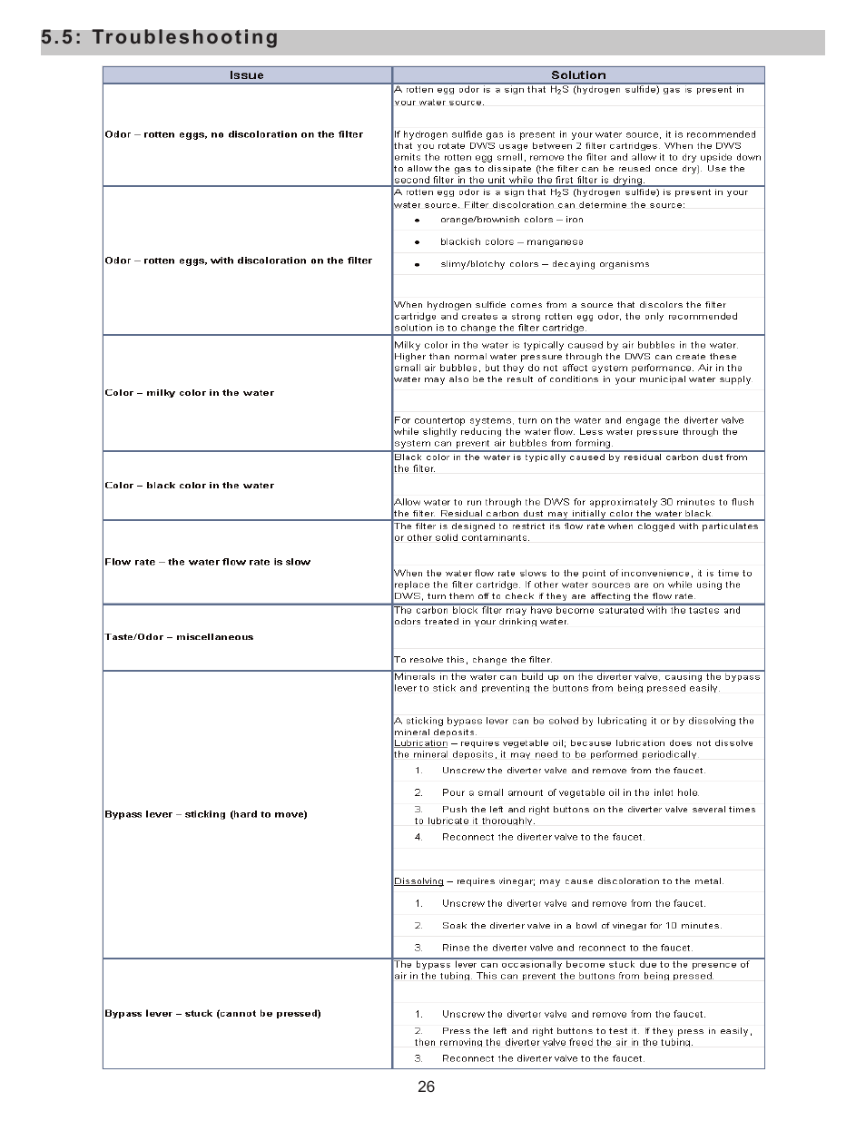 Purenex Multipure Aquaperform User Manual | Page 26 / 28