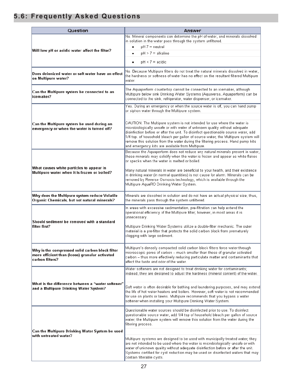 Purenex Multipure Aquaperform User Manual | Page 27 / 28