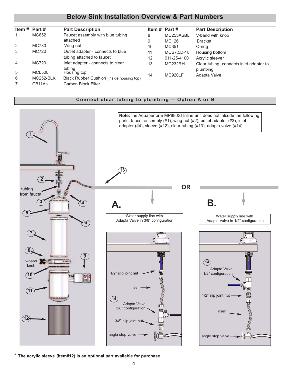 A. b, Below sink installation overview & part numbers | Purenex Multipure Aquaperform User Manual | Page 4 / 28