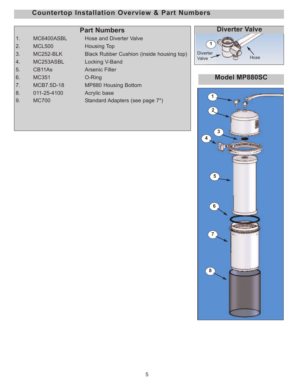 Part numbers, Countertop installation overview & part numbers, Diverter valve | Model mp880sc | Purenex Multipure Aquaperform User Manual | Page 5 / 28