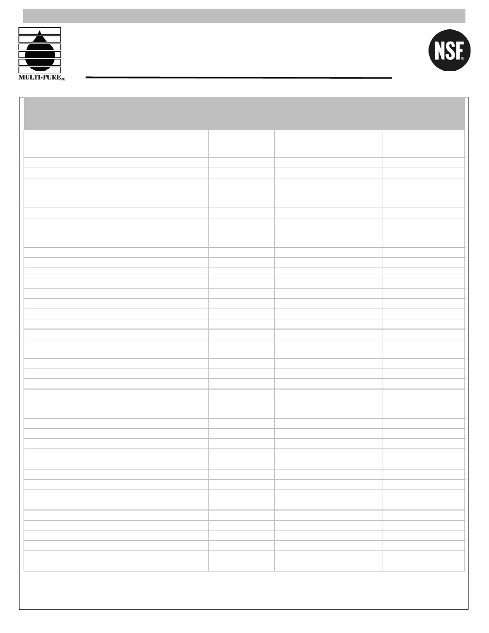 Performance data sheet | Purenex Multipure Aquaperform For Model MP880SB User Manual | Page 22 / 28