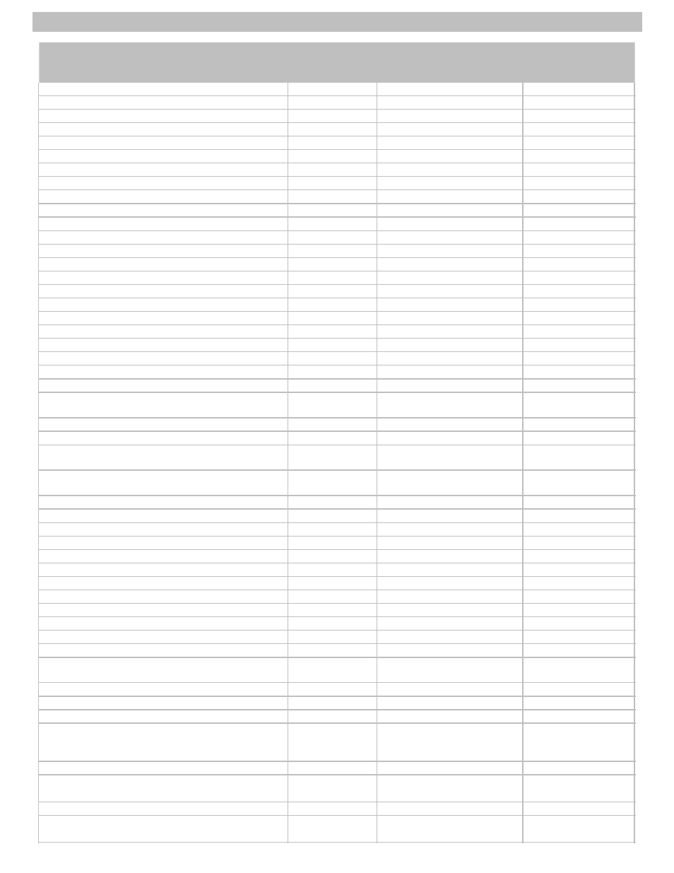 Xv. performance data sheet | Purenex Multipure Aquaperform For Model MP880SB User Manual | Page 23 / 28