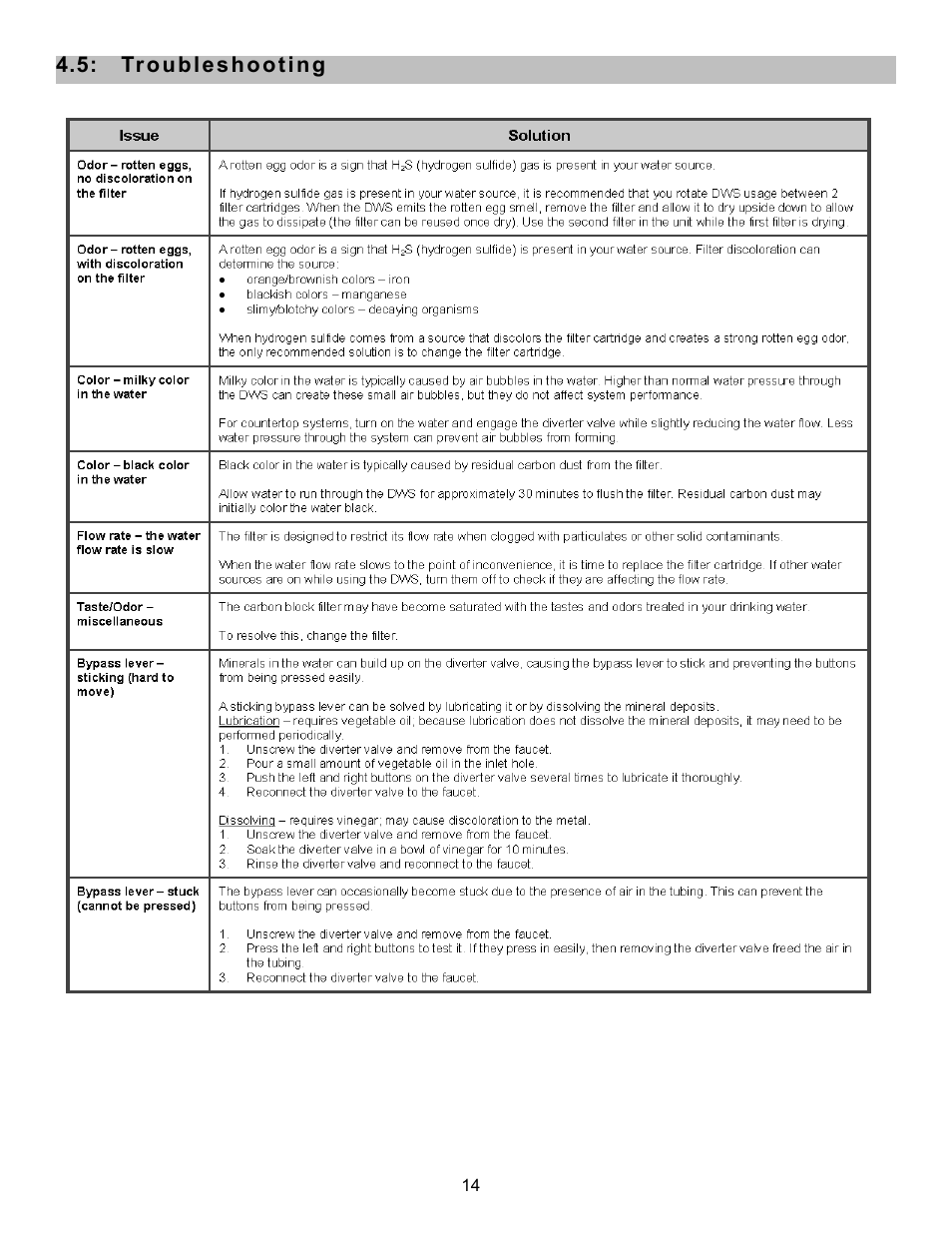 Purenex Multipure Aquadome User Manual | Page 14 / 16