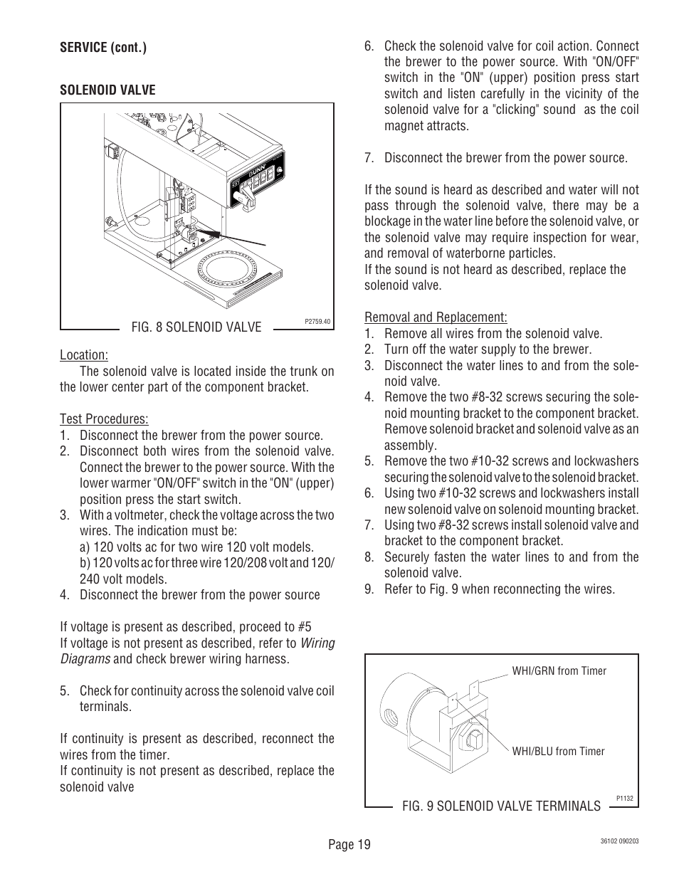 Bunn CWT -DV User Manual | Page 19 / 31