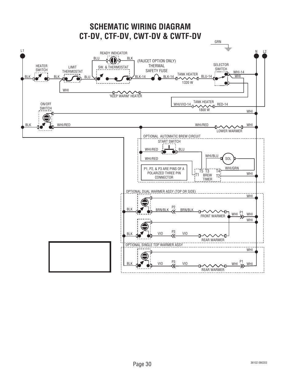 Page 30 | Bunn CWT -DV User Manual | Page 30 / 31