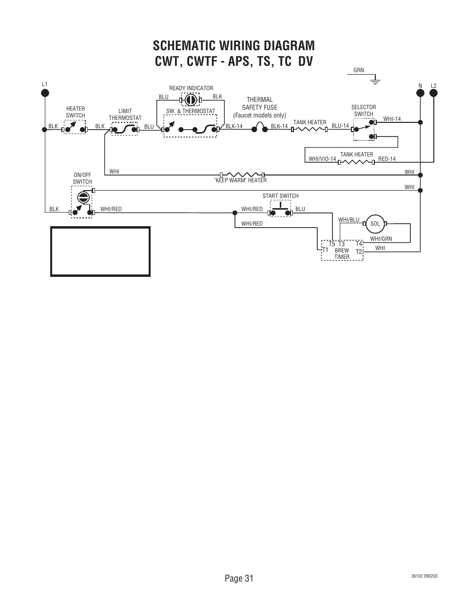 Page 31 | Bunn CWT -DV User Manual | Page 31 / 31