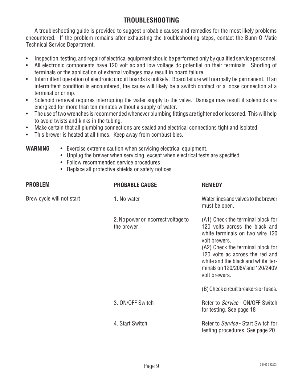 Bunn CWT -DV User Manual | Page 9 / 31