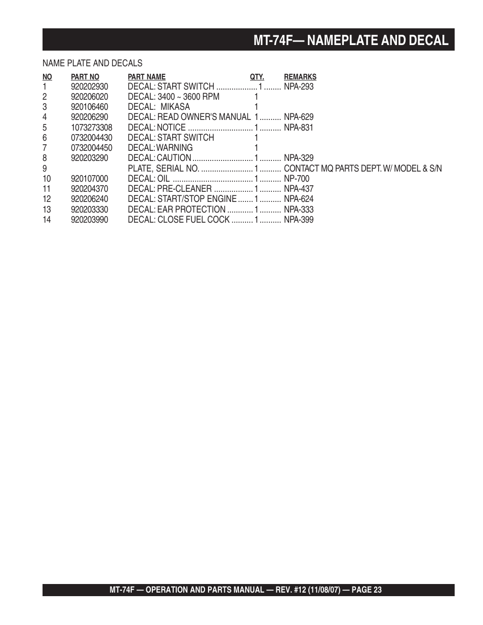 Mt-74f— nameplate and decal | Multiquip MT74F User Manual | Page 23 / 50