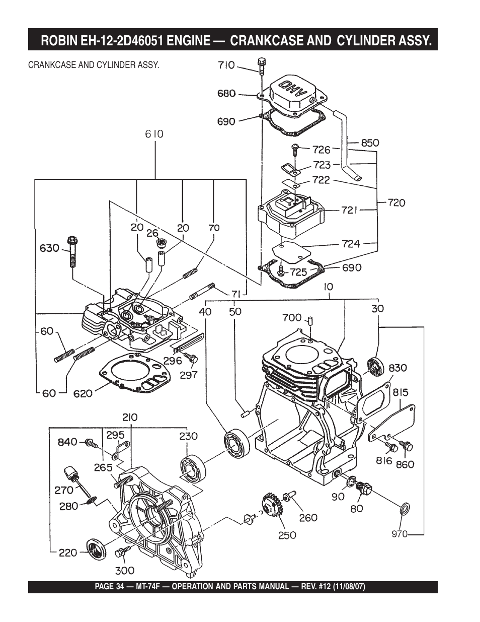 Multiquip MT74F User Manual | Page 34 / 50