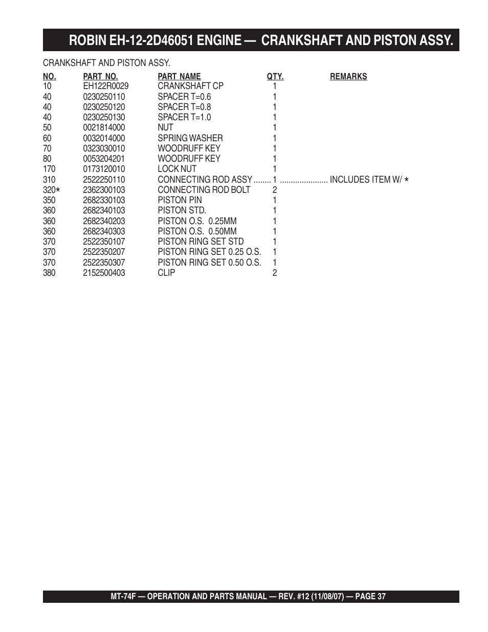 Multiquip MT74F User Manual | Page 37 / 50
