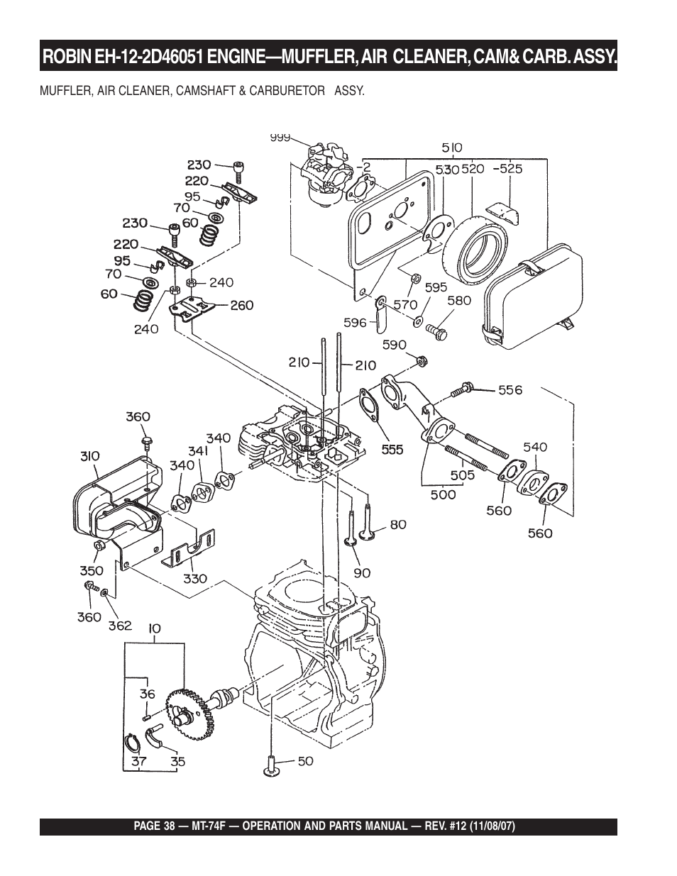 Multiquip MT74F User Manual | Page 38 / 50