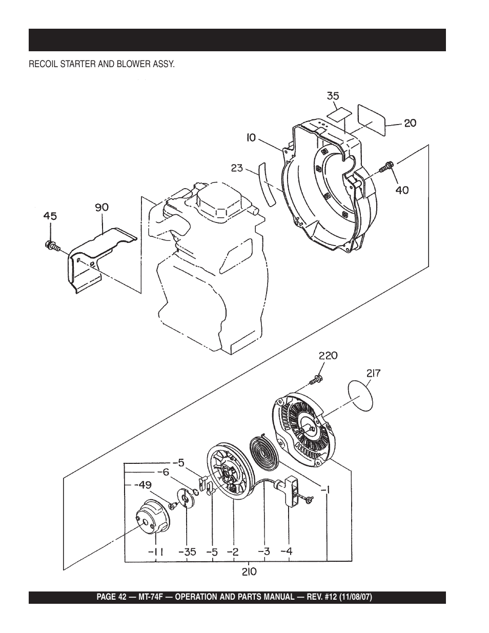Multiquip MT74F User Manual | Page 42 / 50
