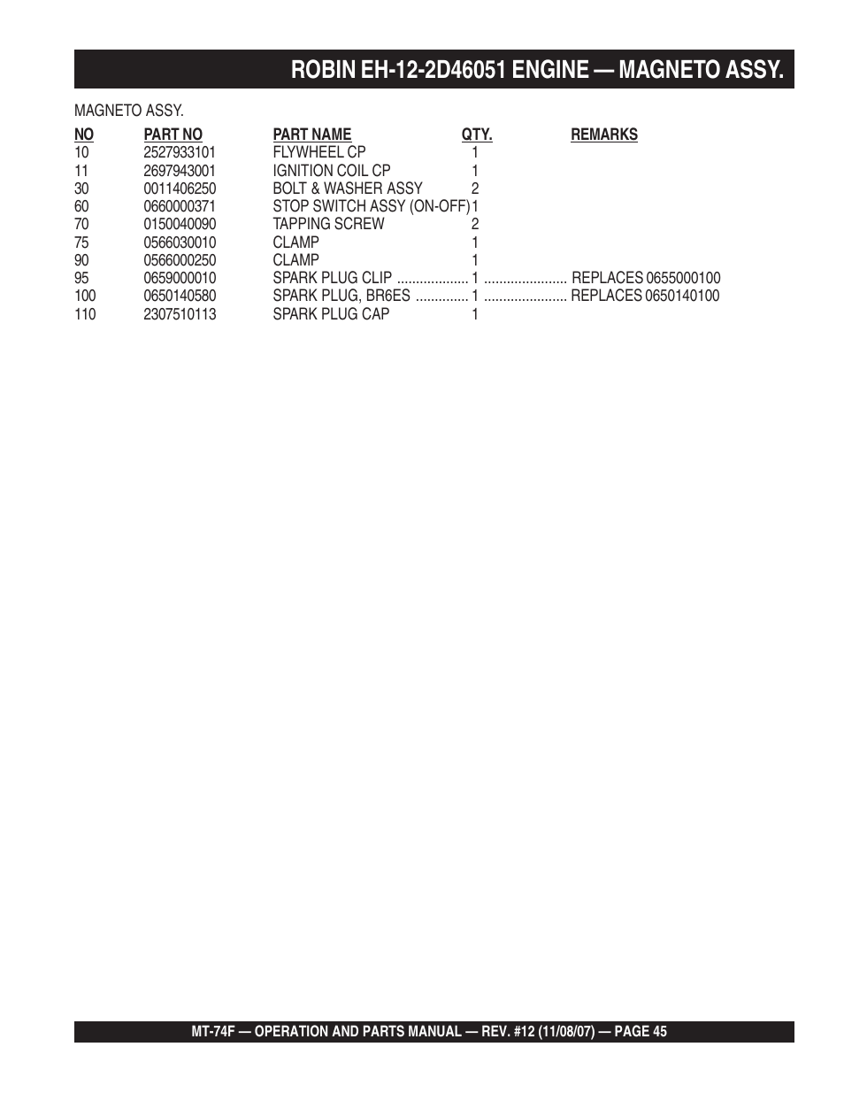 Multiquip MT74F User Manual | Page 45 / 50