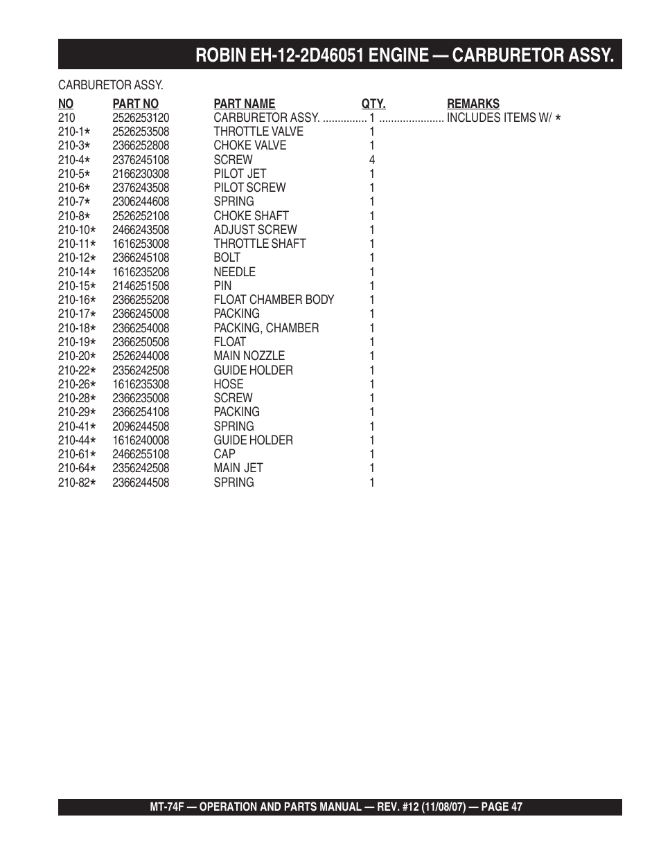Multiquip MT74F User Manual | Page 47 / 50