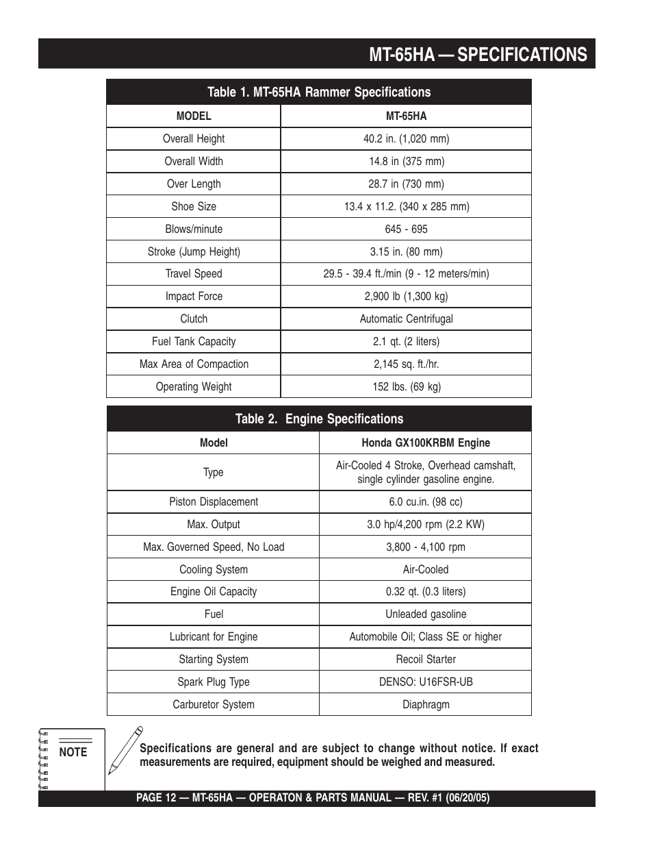Mt-65ha — specifications | Multiquip MT65HA User Manual | Page 12 / 64