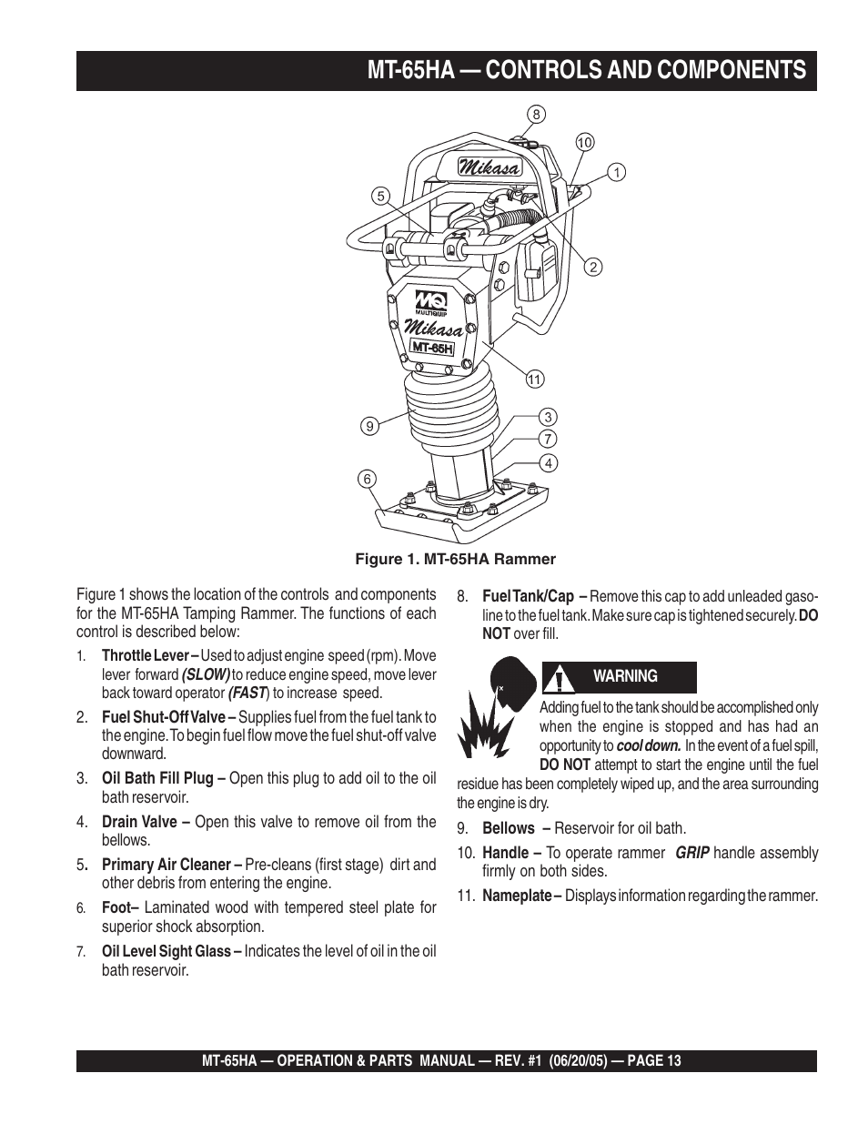 Mt-65ha — controls and components | Multiquip MT65HA User Manual | Page 13 / 64