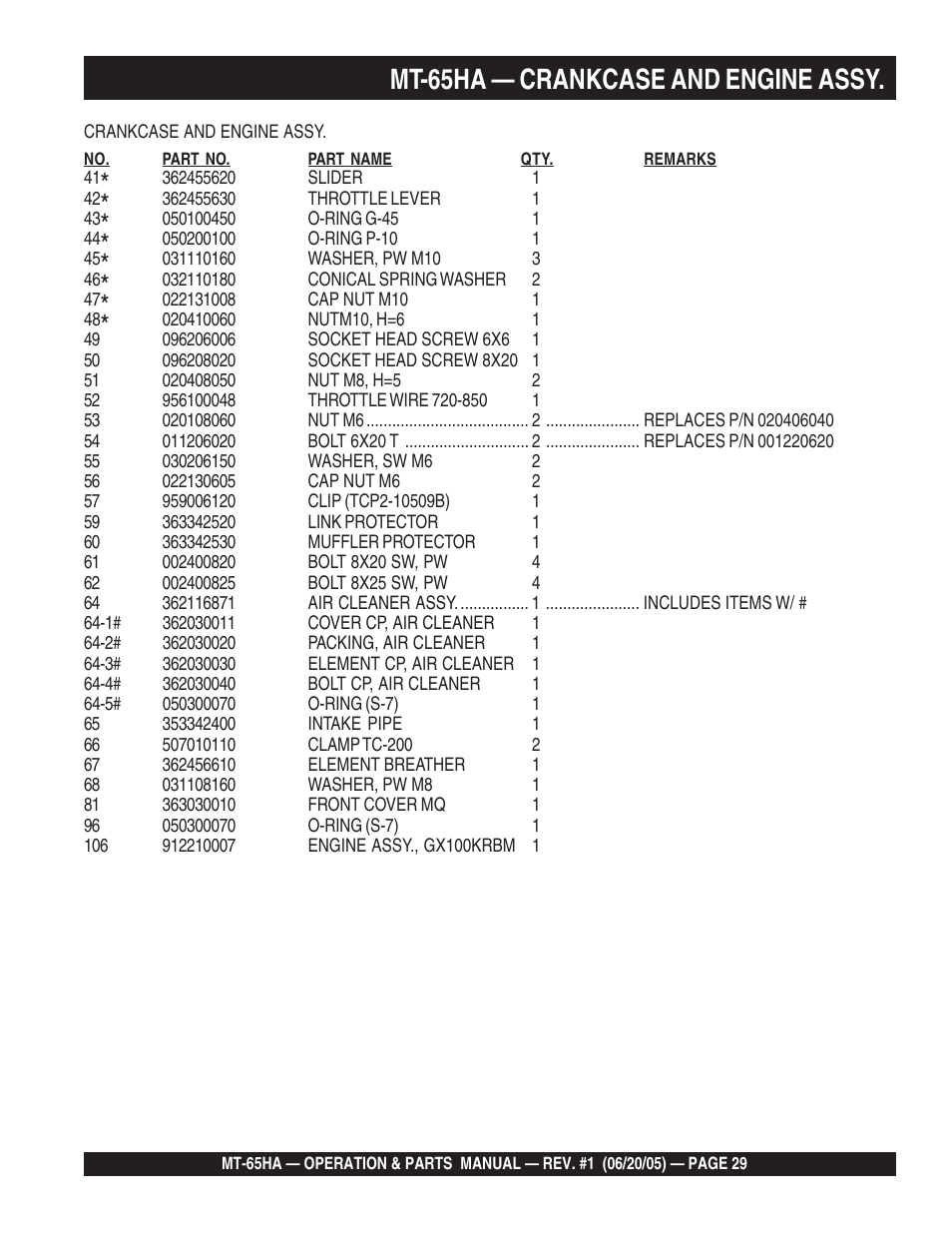 Mt-65ha — crankcase and engine assy | Multiquip MT65HA User Manual | Page 29 / 64