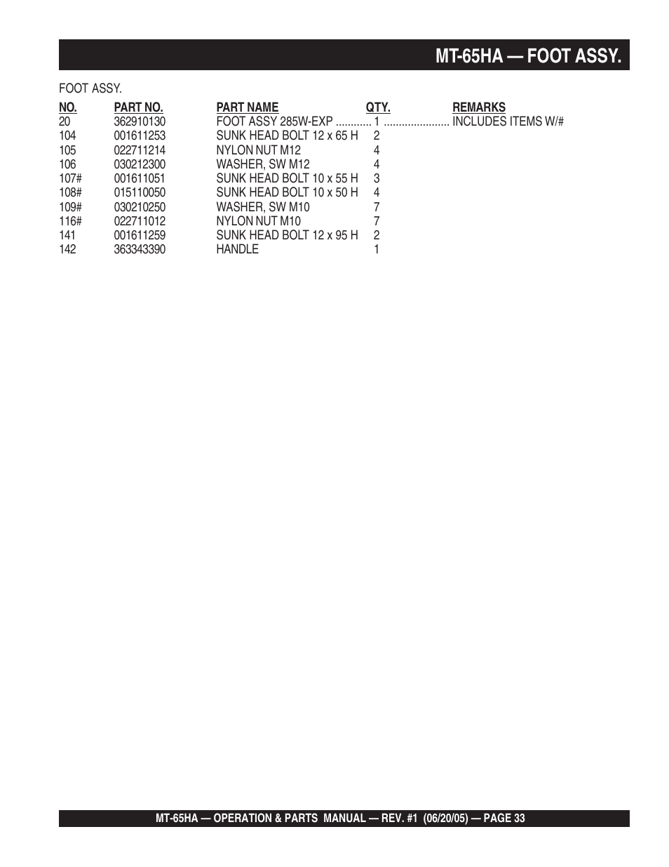 Mt-65ha — foot assy | Multiquip MT65HA User Manual | Page 33 / 64