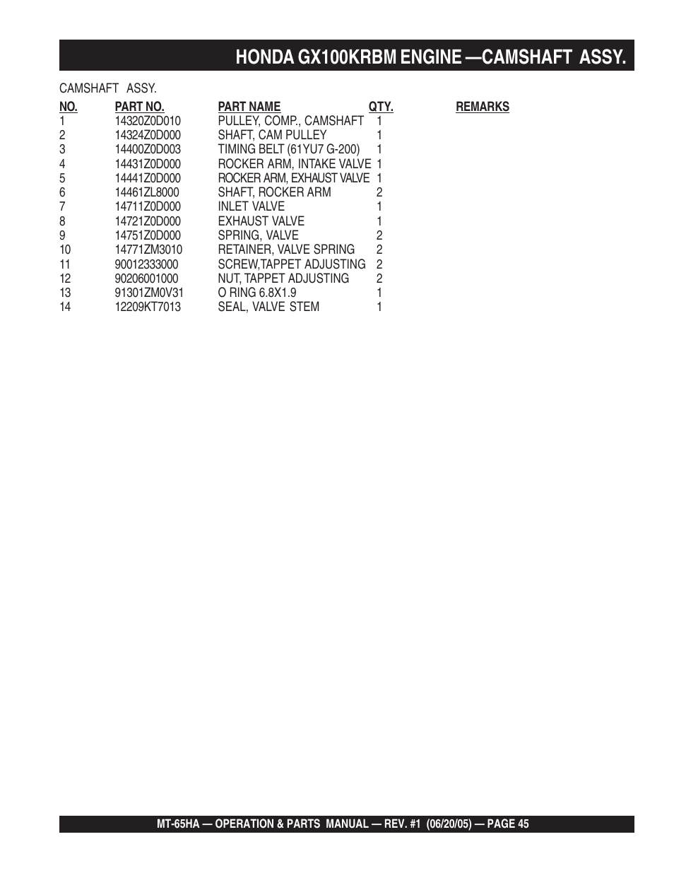 Honda gx100krbm engine —camshaft assy | Multiquip MT65HA User Manual | Page 45 / 64
