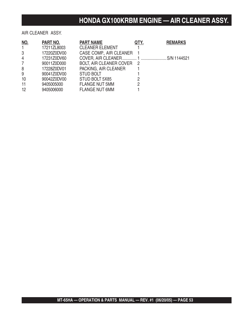 Honda gx100krbm engine — air cleaner assy | Multiquip MT65HA User Manual | Page 53 / 64