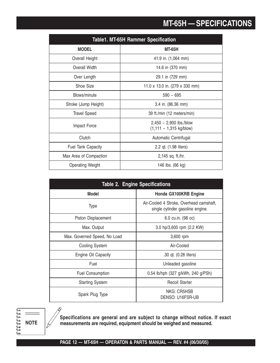 Mt-65h — specifications | Multiquip MT65H User Manual | Page 12 / 64
